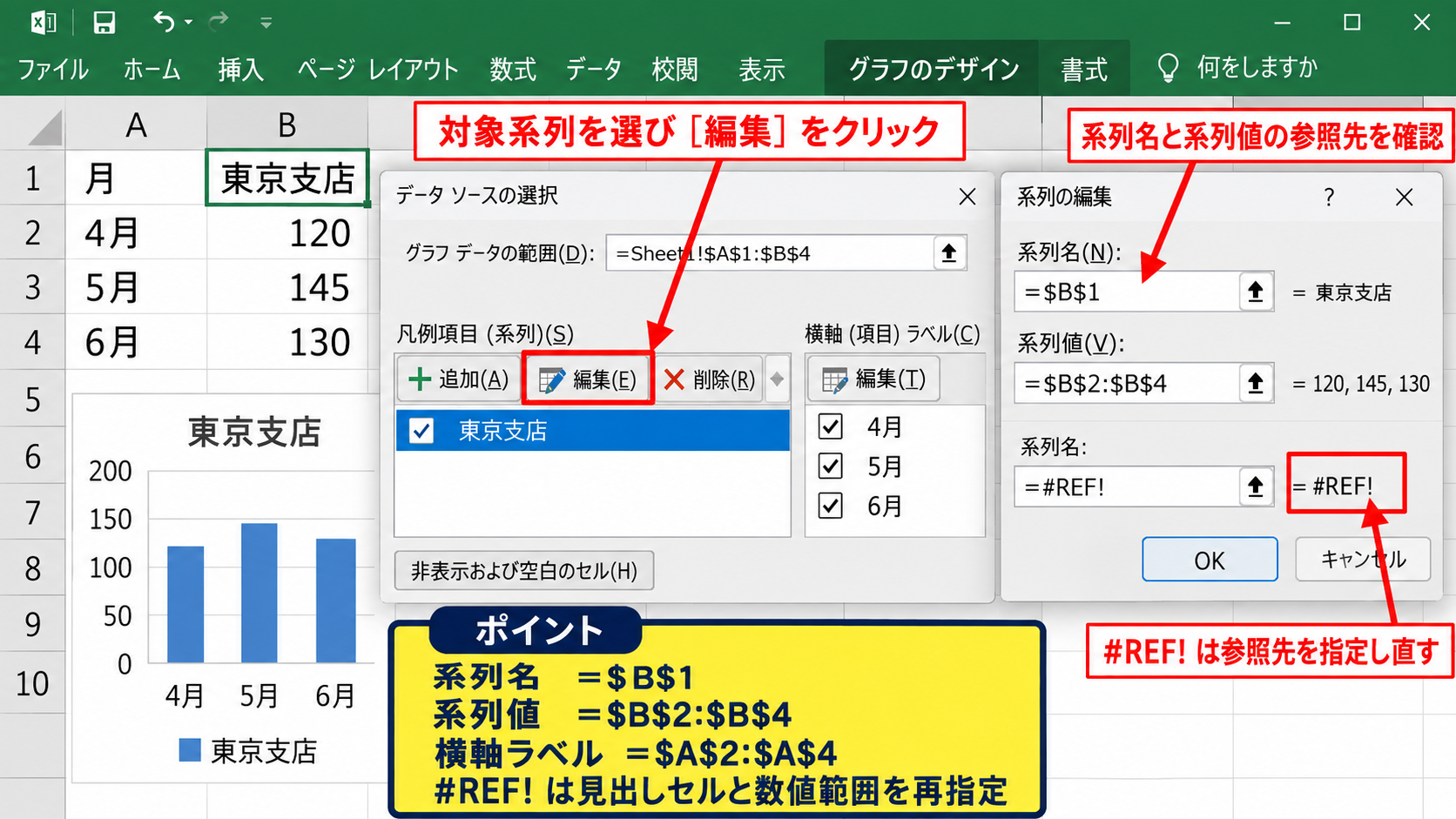 系列名が欠ける場合のデータ範囲確認 - 系列名の空白と参照エラーの修正