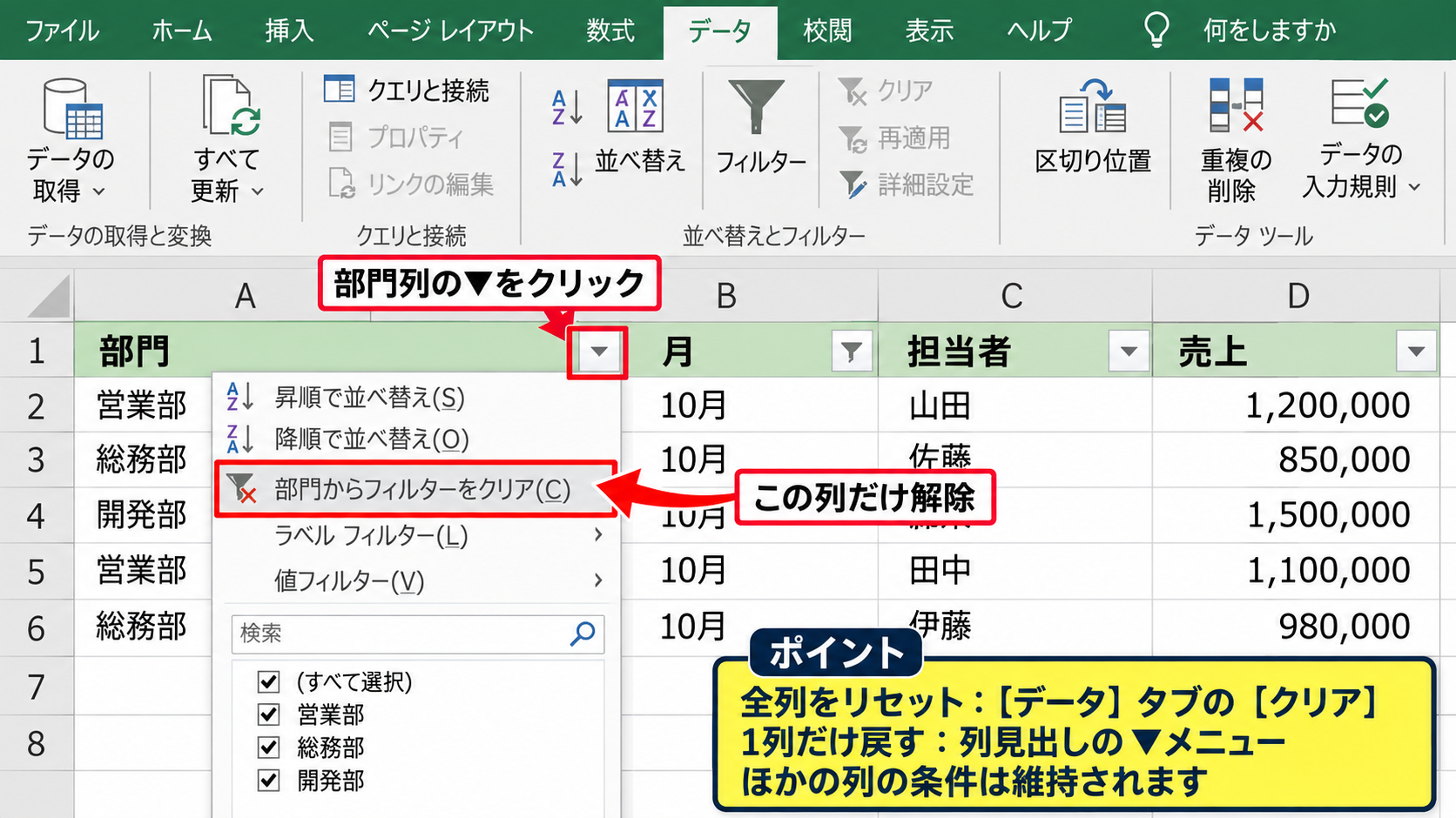 リボンからフィルターをクリアする方法 - 列見出しのメニューから条件を解除する操作