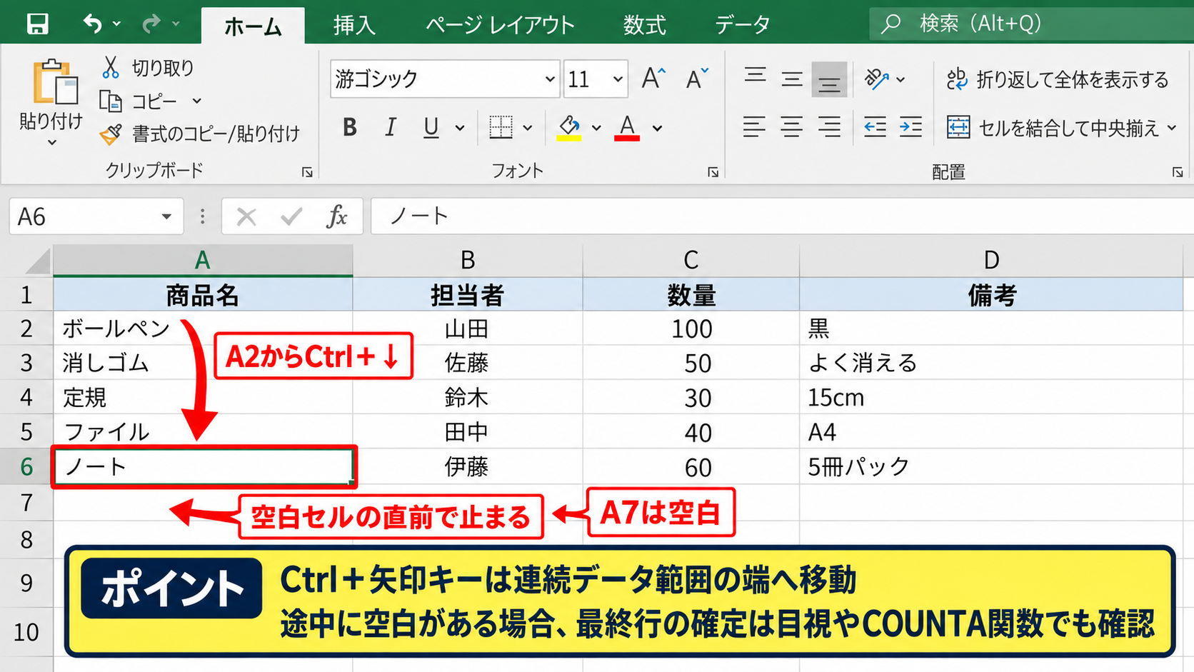 最大行数と最大列数の確認方法 - Ctrlキーと矢印キーによるデータ末尾の確認