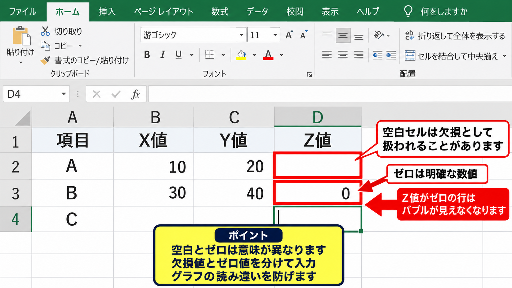 データ範囲と系列設定の整え方 - 空白セルとゼロ値の扱い