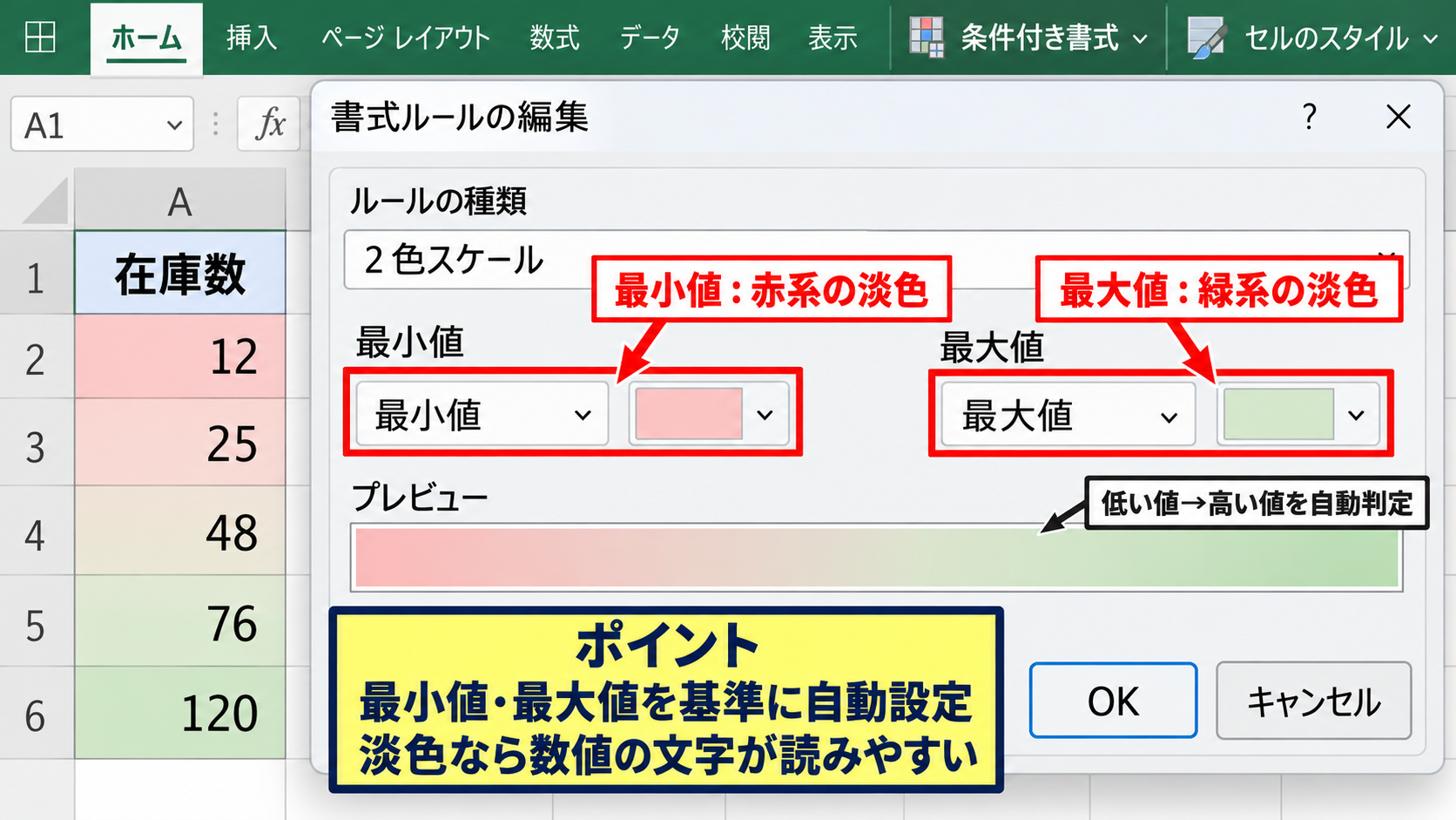 2色グラデーションの色を自由に変更する方法 - 最小値と最大値の配色指定