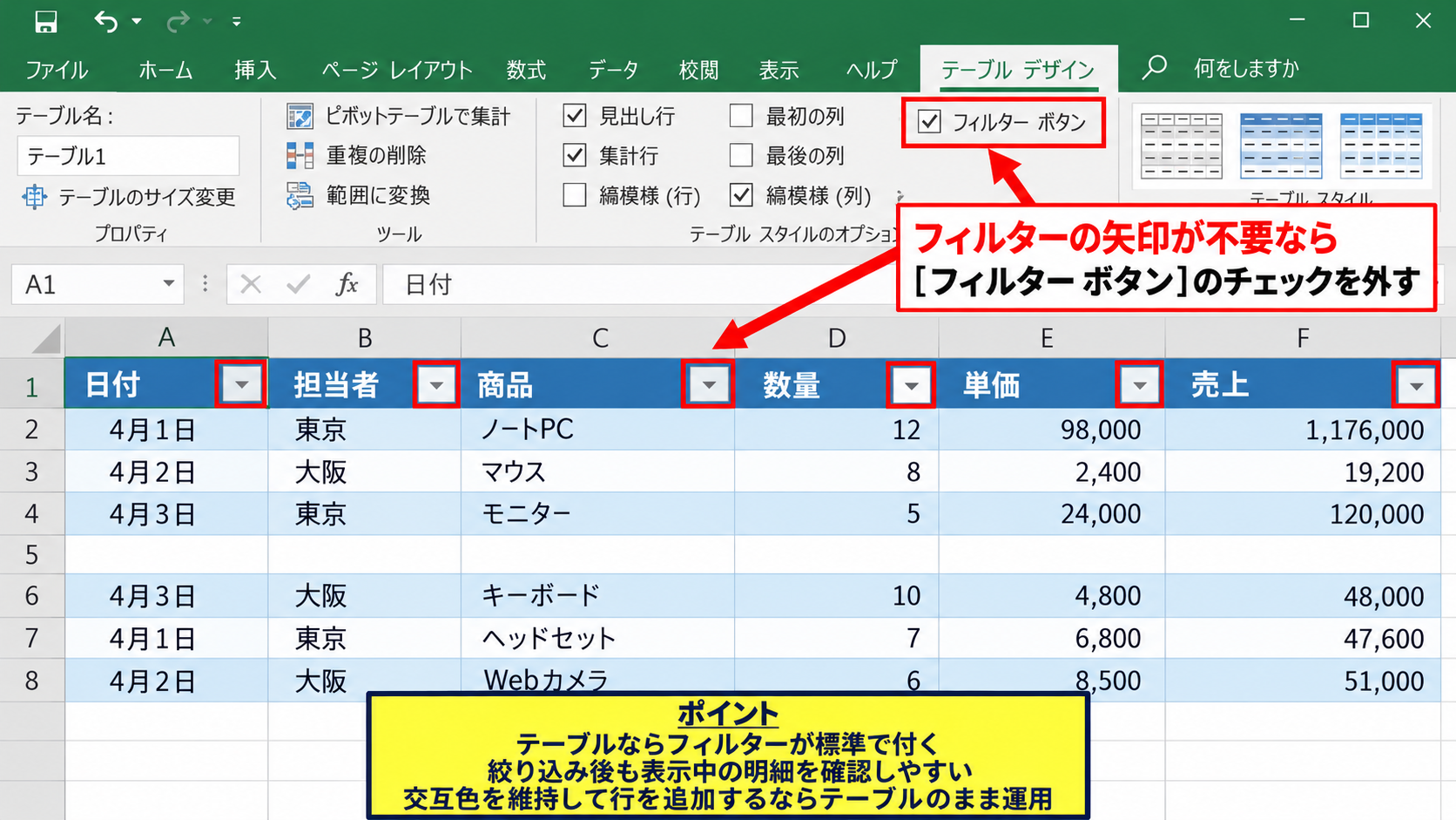 エクセルの背景色を交互にする方法【テーブルと条件付き書式】 - 空白行やフィルター使用時の表示調整
